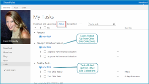 My tasks SharePoint