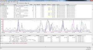 SQL Server Profiler Image