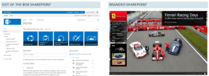 SharePoint branding