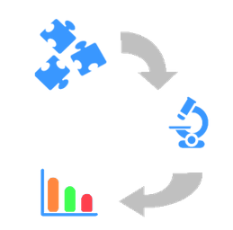 Business intelligence and decision making