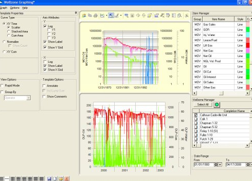 Oil and gas data management