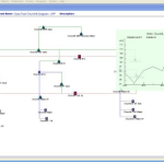 Merrick Oil and Gas Software