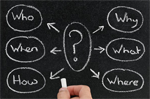 Custom Software: The Five W's