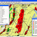 Data management for oil and gas