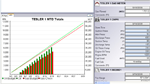 Oil and Gas Software: Data Capture