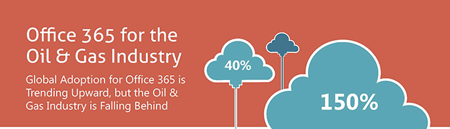 Office-365-Infographic-Part-01
