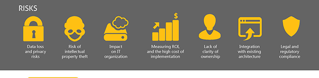 Office-365-Infographic-Part-05
