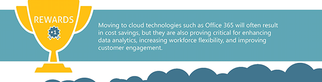 Office-365-Infographic-Part-06