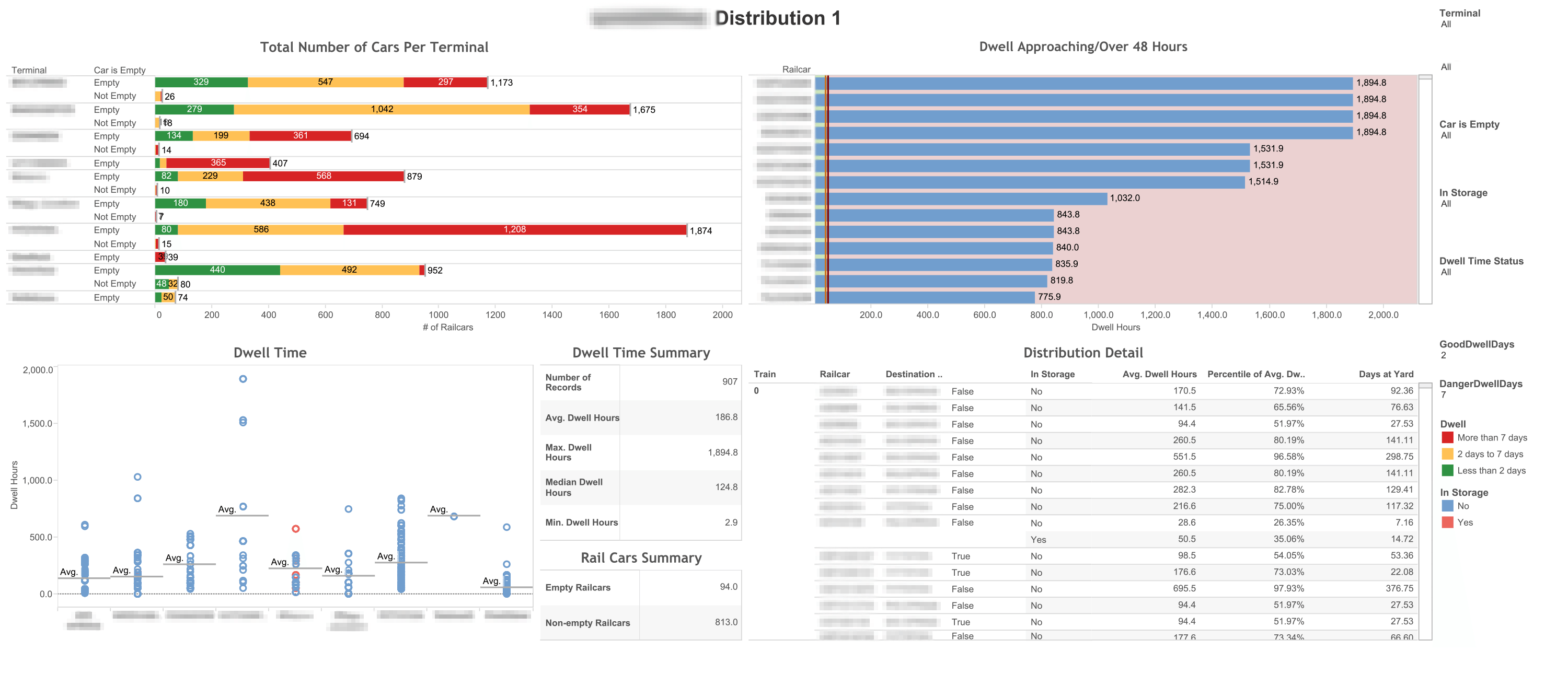 jbidwatcher page load time jbidwatcher page load time