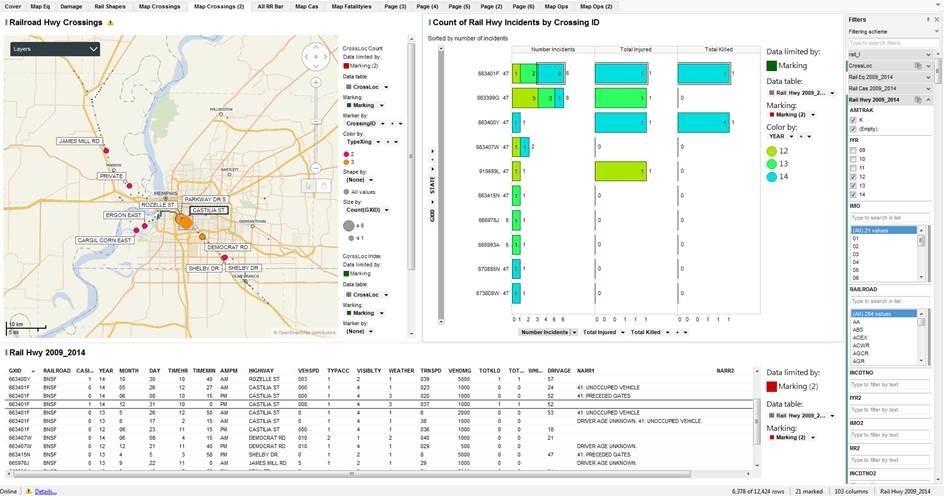 Spotfire Railroad Incident Visualization f